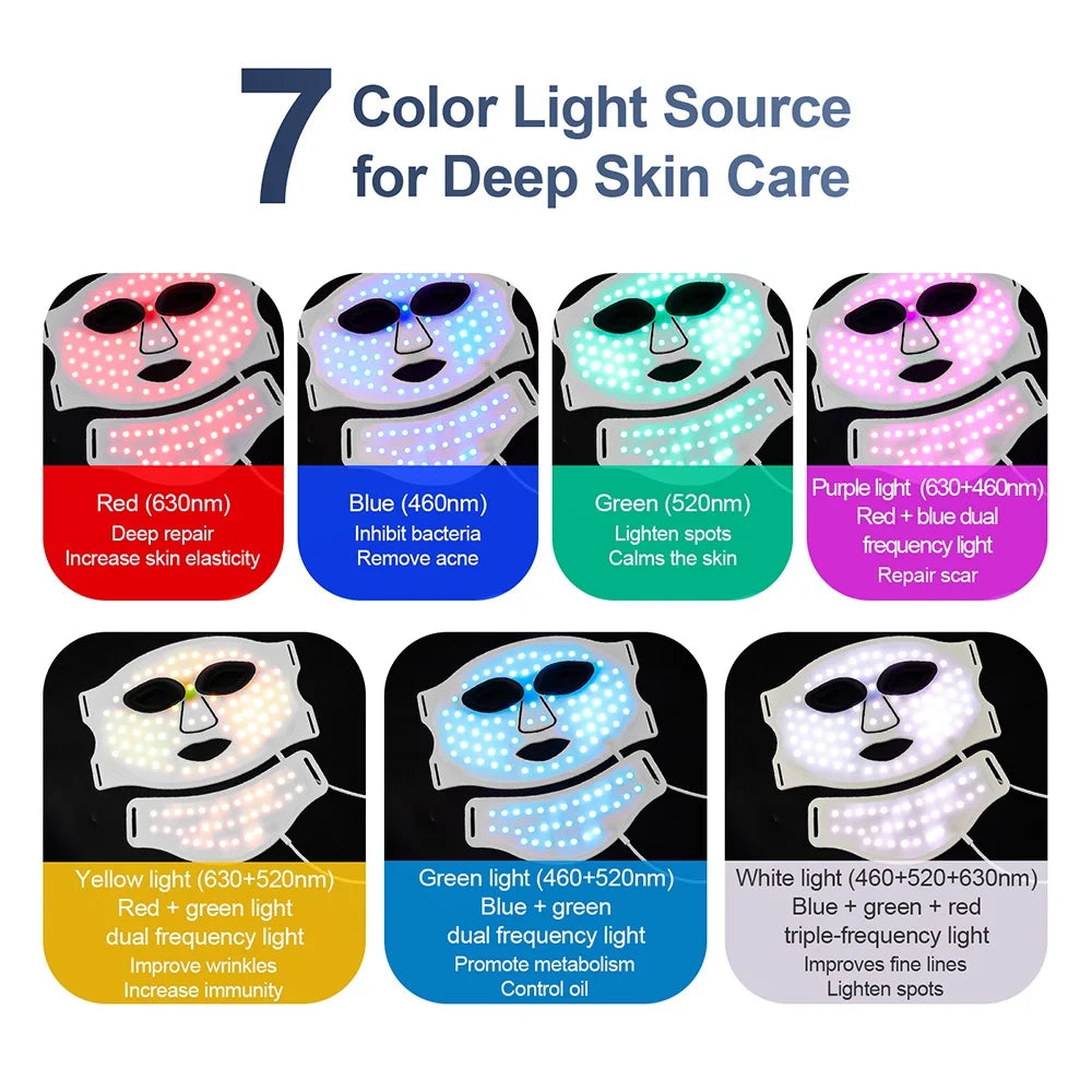 LED Face & Neck Mask – 7 Color Light Therapy, Wireless & Flexible